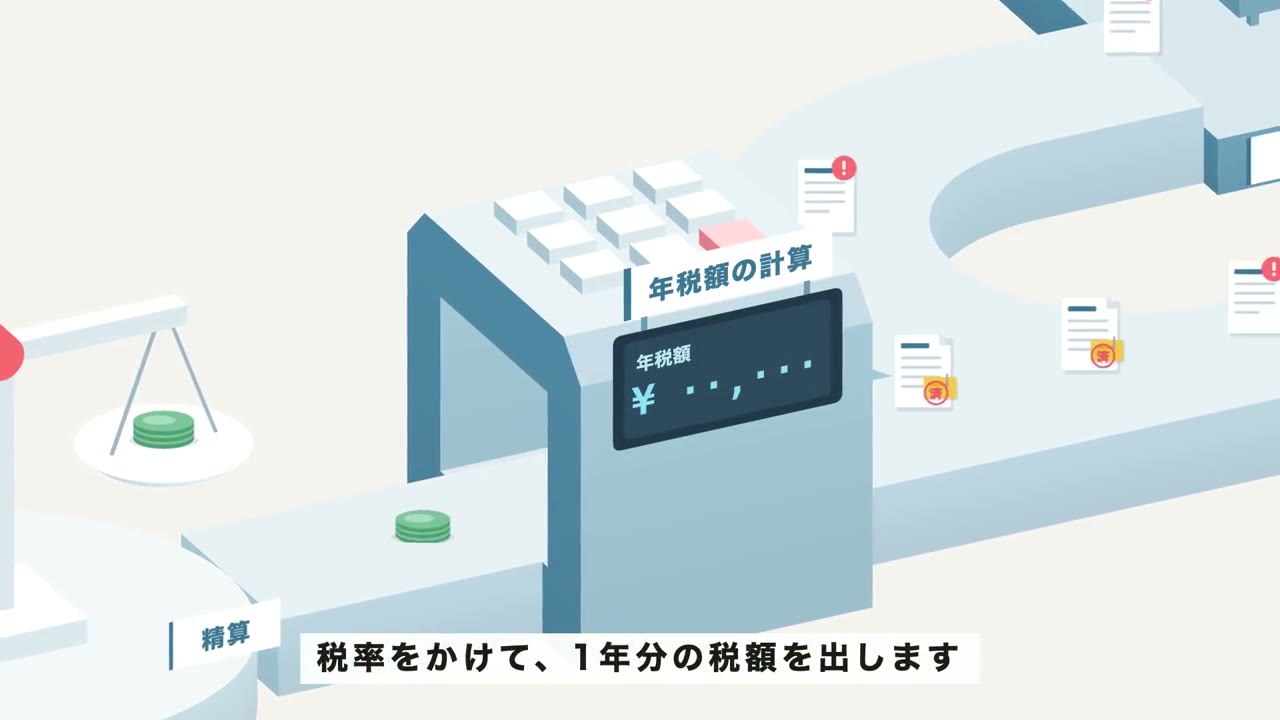 年末調整の仕分け工場の映像